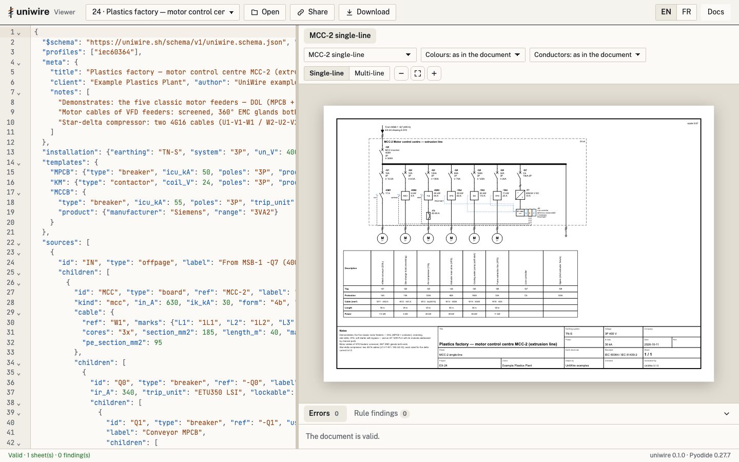 The uniwire viewer: JSON editor on the left, drawing of example 24 on the right, issues panel below.